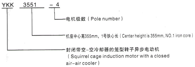 YKK系列(H355-1000)高压YRKK3554-4三相异步电机西安泰富西玛电机型号说明